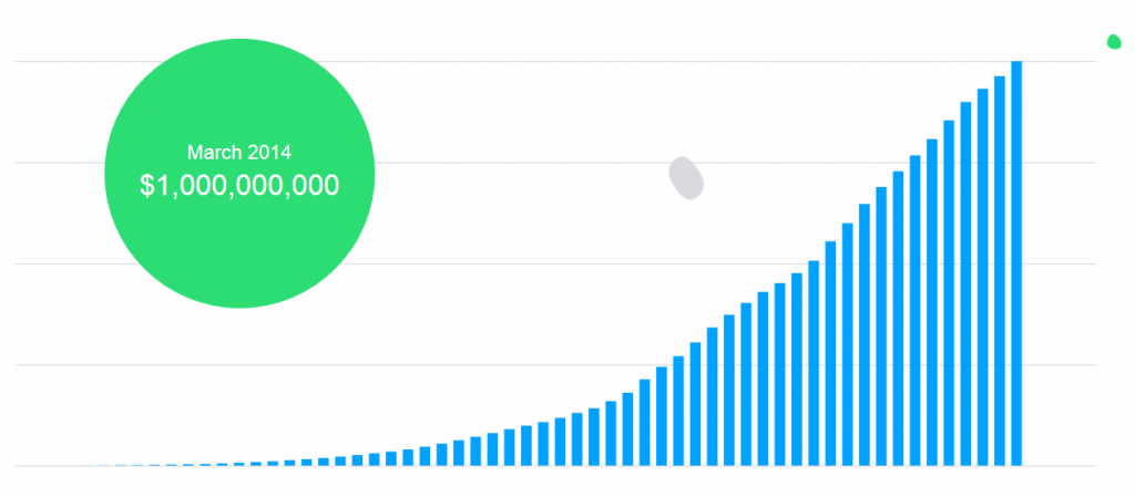kickstarter-billion2