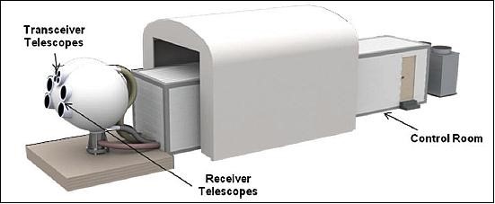 laser-internet-moon-2