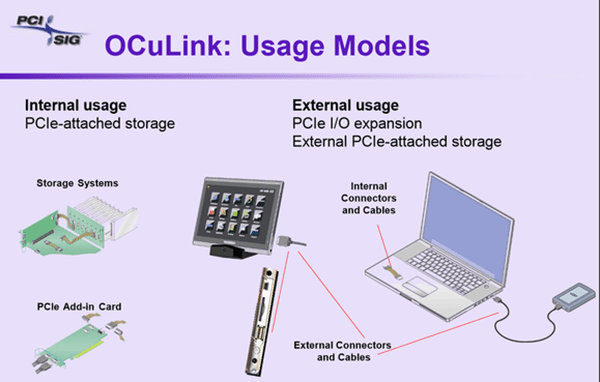 oculink-usage-models-100593009-large