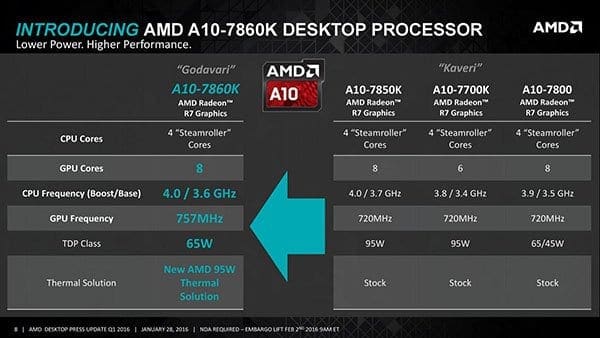AMD Feb2 Desktop Processor Update - PRESS DECK - legally approved_v2-page-008