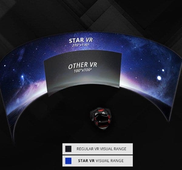 starvr-2