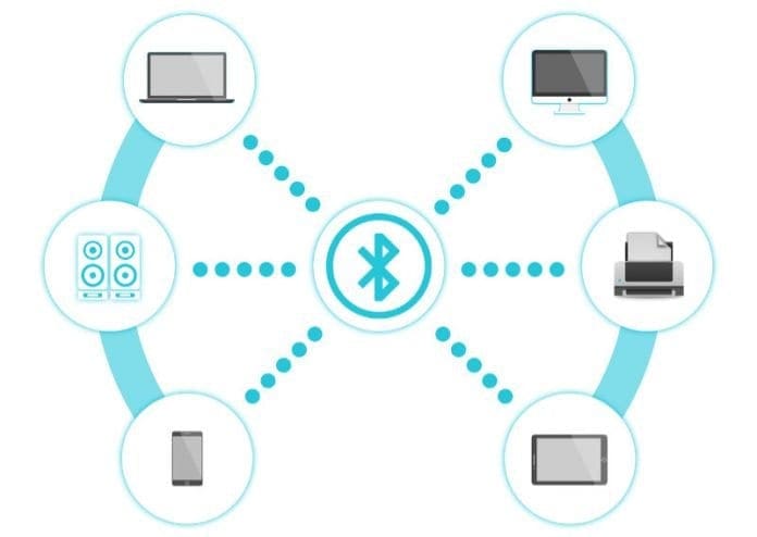 bluetooth-1690677_800