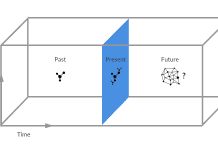 Најголемата приказна во 2019? (дел 1/2)