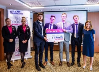 Wizz Air го најави предизвикот за млади “WIZZ YOUTH CHALLENGE” 2019