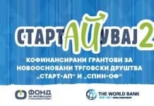 ФИТР: 203 стартапи продолжуваат во следна фаза на јавниот повик Стартапувај 2