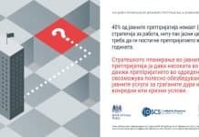 Стратешко управување на јавните претпријатија, слаба алка во јавните претпријатија