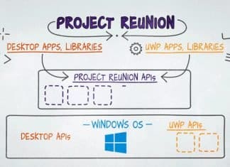Project Reunion треба да го спои развивањето на апликации за Windows 10