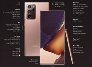 (Инфографик) Сите карактеристики на новите Samsung Galaxy Note20 и Galaxy Note20 Ultra