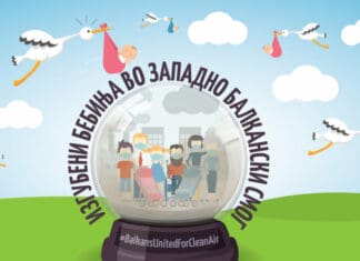 Повеќе загадување на воздухот, помалку деца на Западен Балкан