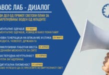 Ја градиме нашата иднина – прв светски план за закрепнување воден од младите