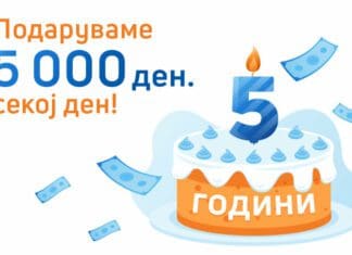 Credissimo прославува 5 години пари навреме со подароци од 5.000 денари секој ден