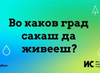 Натпревар за најдобар блог „Во каков град сакаш да живееш?“