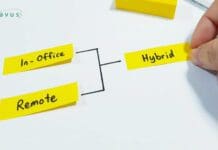 Сеавус: Иднината на работењето е хибридна