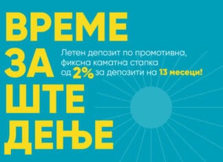 Нов промотивен депозит на Халкбанк со атрактивна каматна стапка од 2%