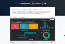 Колкави плати земаат програмерите во Македонија? Порталот IT.mk ги објави резултатите од анкетата