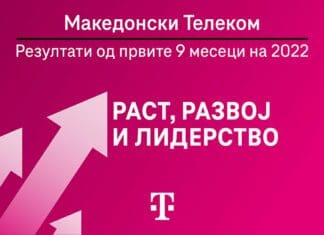Македонски Телеком оствари позитивни резултати во првите девет месеци на 2022 година