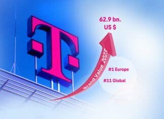 Дојче Телеком е највредниот бренд во Европа