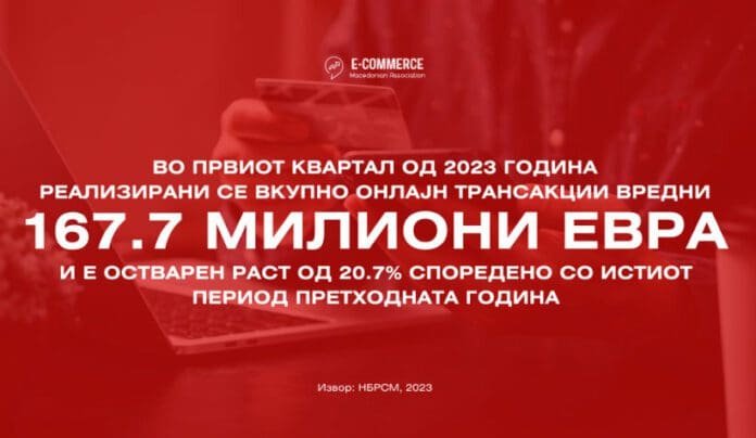 Vkupno online transakcii