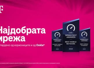 Македонски Телеком ја има најдобрата мрежа, сега потврдено и од Ookla