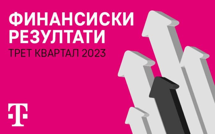 Finansiski rezultati Q3 800x500px v2_-06-06