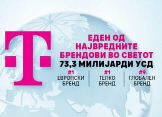 Дојче Телеком влезе во првите 10 највредни брендови во светот
