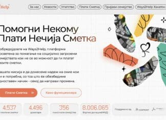 Платени сметки во износ од над 8.000.000 денари со Ways2Help платформата за помош на социјално загрозени лица