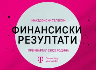 Македонски Телеком продолжува со силни инвестиции и раст и во првото тримесечје на 2025 година