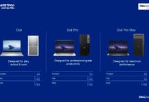 Dell AI PC револуцијата пристигна – новото портфолио е веќе достапно кај официјалниот увозник Макпетрол А.Д.