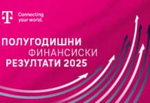 Македонски Телеком продолжува со раст и инвестиции и во првите шест месеци на 2025 година