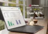 LG го најави почетокот на масовно производство на нивниот панел за лаптоп екрани со стапка на освежување од 1 до 120 херци