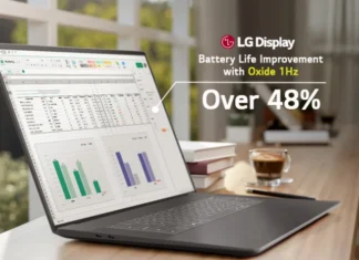 LG го најави почетокот на масовно производство на нивниот панел за лаптоп екрани со стапка на освежување од 1 до 120 херци