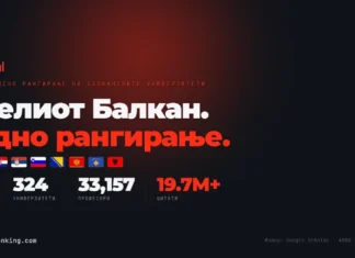 Промовирано академското рангирање на балканските универзитети – АРБУ