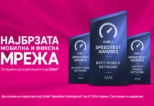 Мрежата на Телеком повторно најдобра во Македонија: Рекордни шест Ookla® Speedtest награди™