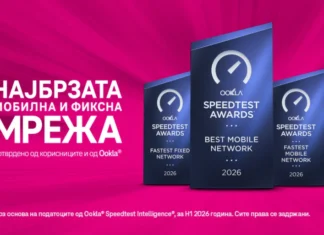 Мрежата на Телеком повторно најдобра во Македонија: Рекордни шест Ookla® Speedtest награди™