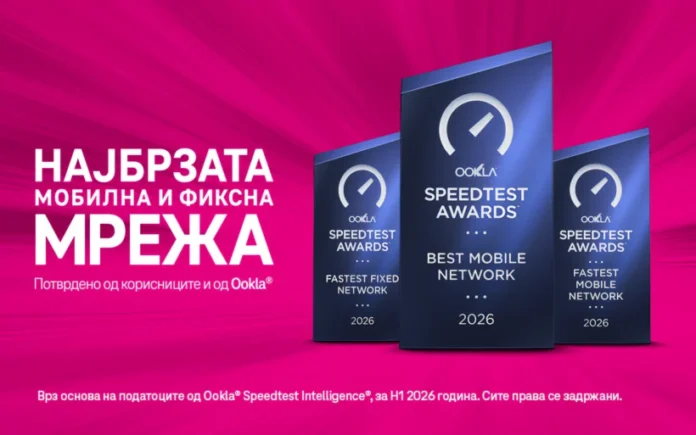 Best Network 800x500