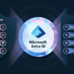 Microsoft ги потсетува администраторите да преминат на „passkey“ за пристап за Entra ID