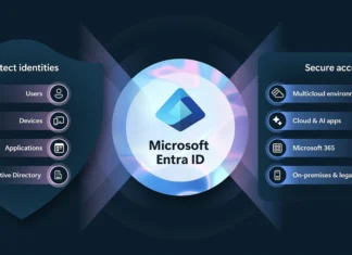 Microsoft ги потсетува администраторите да преминат на „passkey“ за пристап за Entra ID