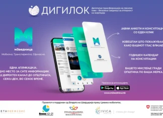 Блинк 42-21 ја унапредува мЗаедница: Дигитални анкети и јавни консултации за поголемо учество на граѓаните