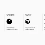 SpaceXAI ги спои Grok, Cursor и X Premium во една претплата со пет пакети