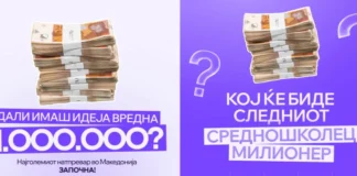 Кои средношколци ќе го освојат милионот? Започна натпреварот за најдобра бизнис идеја